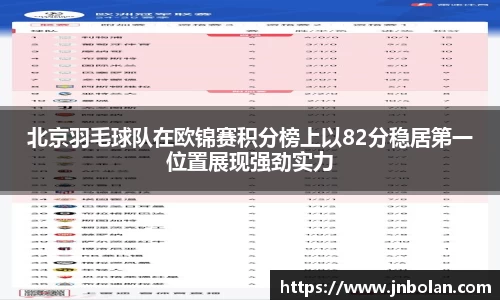 北京羽毛球队在欧锦赛积分榜上以82分稳居第一位置展现强劲实力