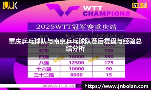 重庆乒乓球队与南京乒乓球队赛后复盘与经验总结分析