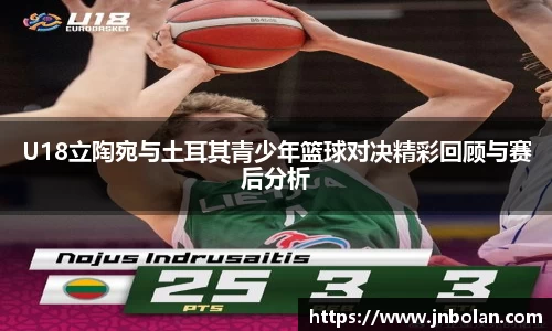 U18立陶宛与土耳其青少年篮球对决精彩回顾与赛后分析
